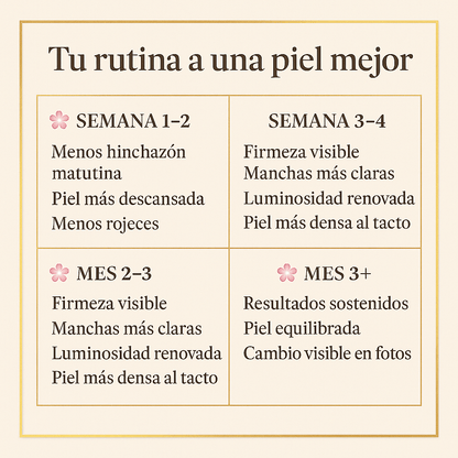 💎 Escultor Facial by Glowe: AGOTAMOS STOCK!!!